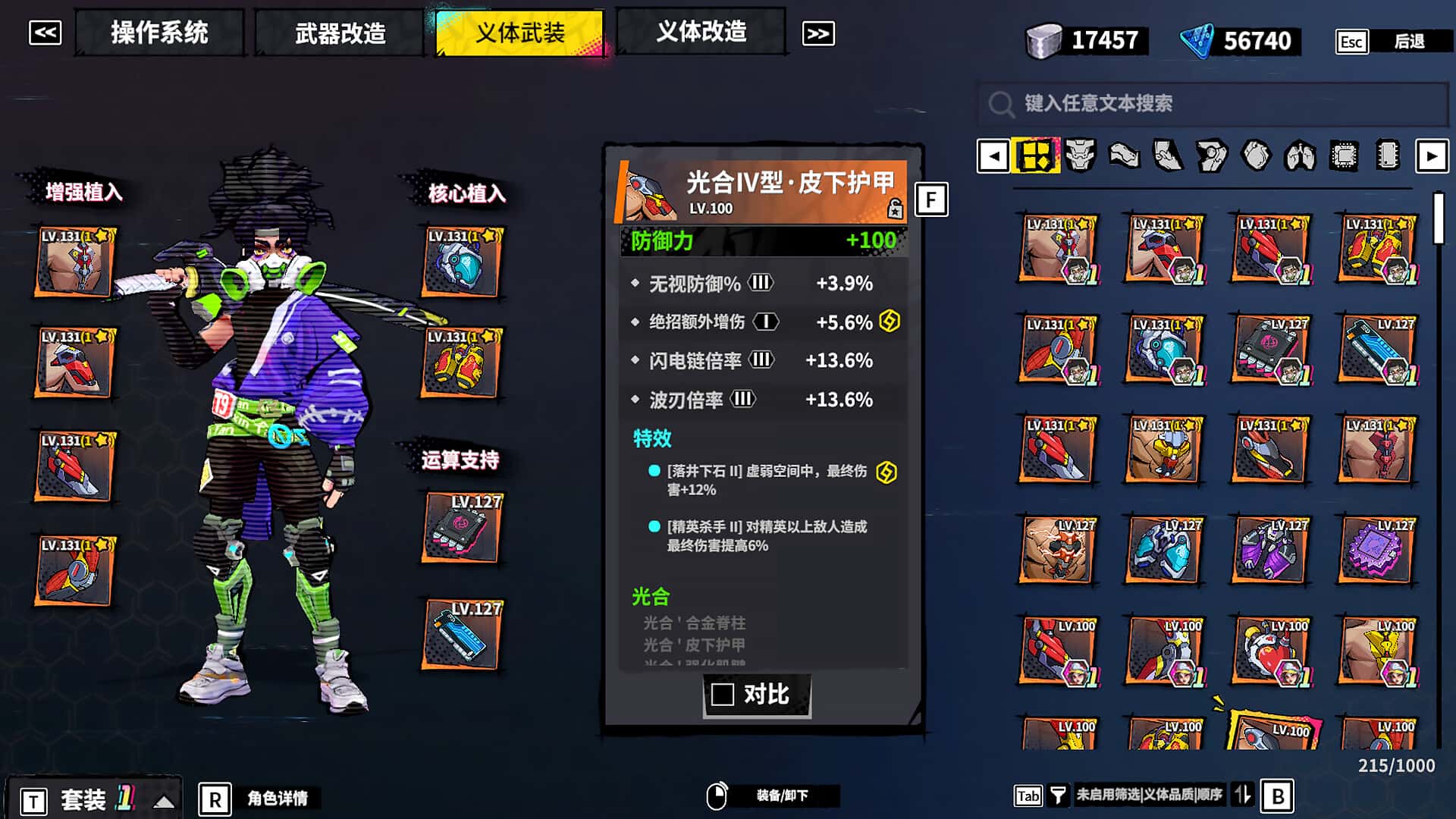 视觉数据4